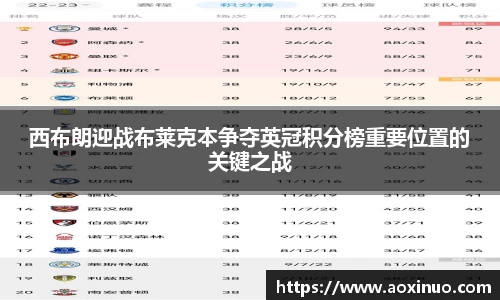 一竞技APP